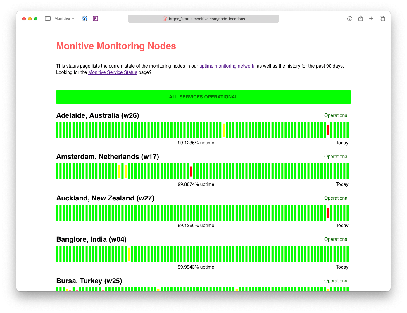 Public status page showing service uptime and availability