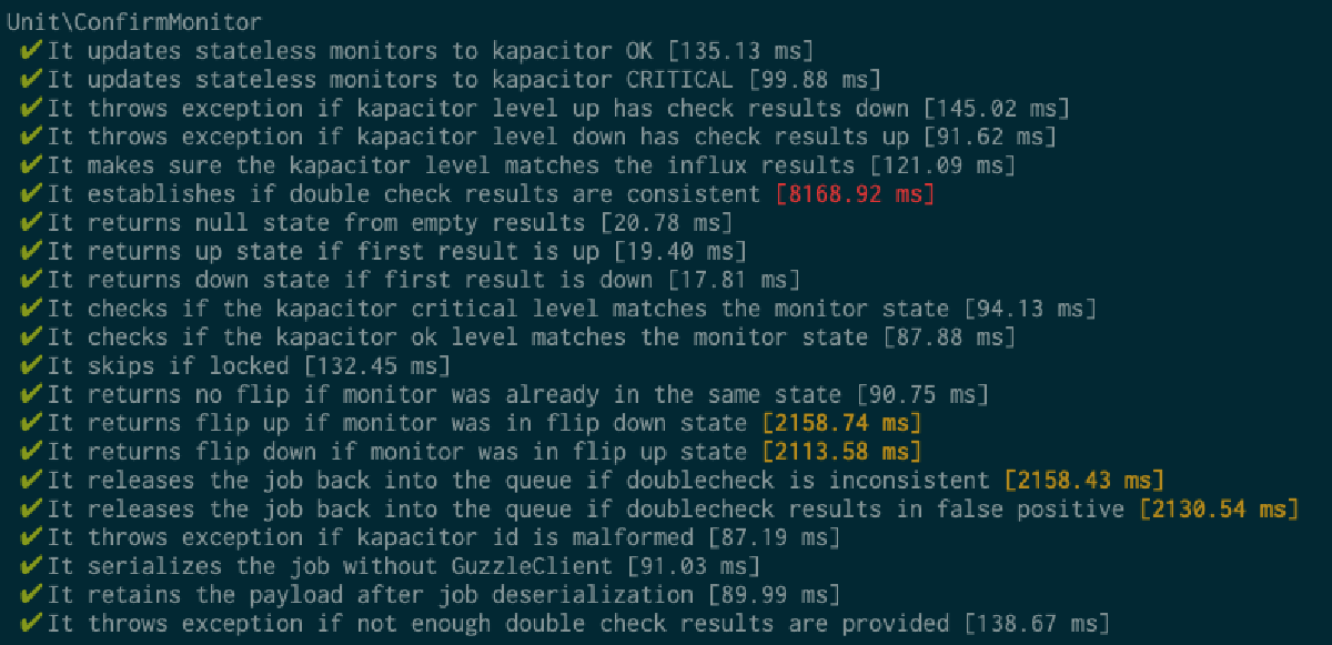 ConfirmMonitor Test Suite