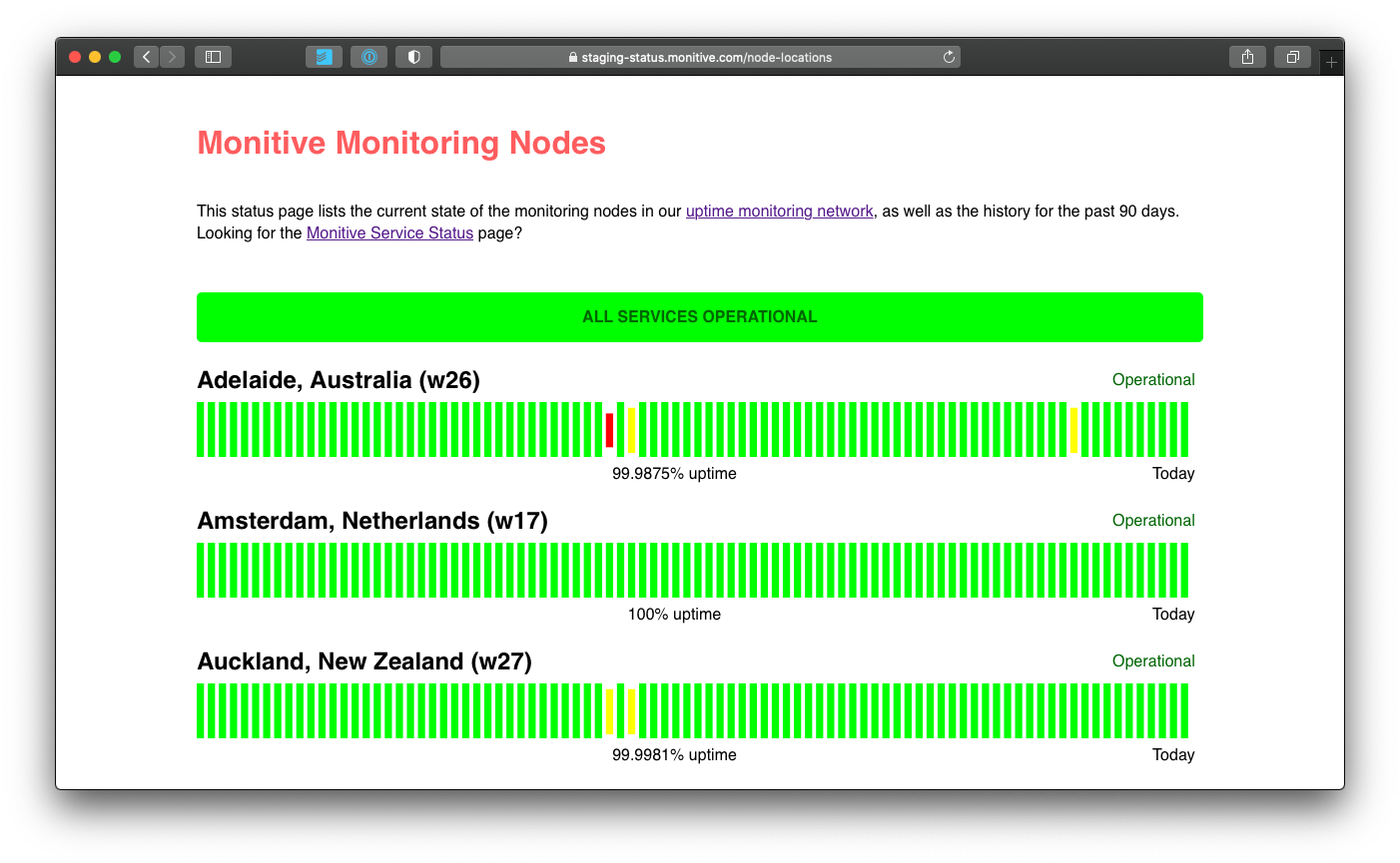 Status Pages Now Available