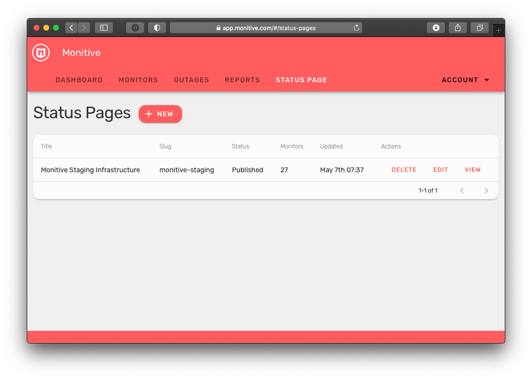 Status Pages